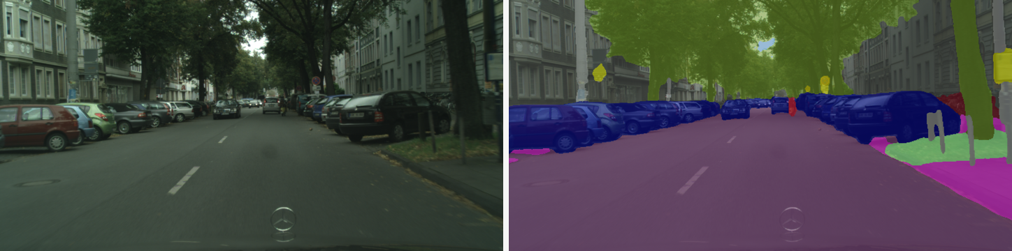 CW-BASS v2 on Cityscapes — street scene: road, cars, vegetation, sidewalk.